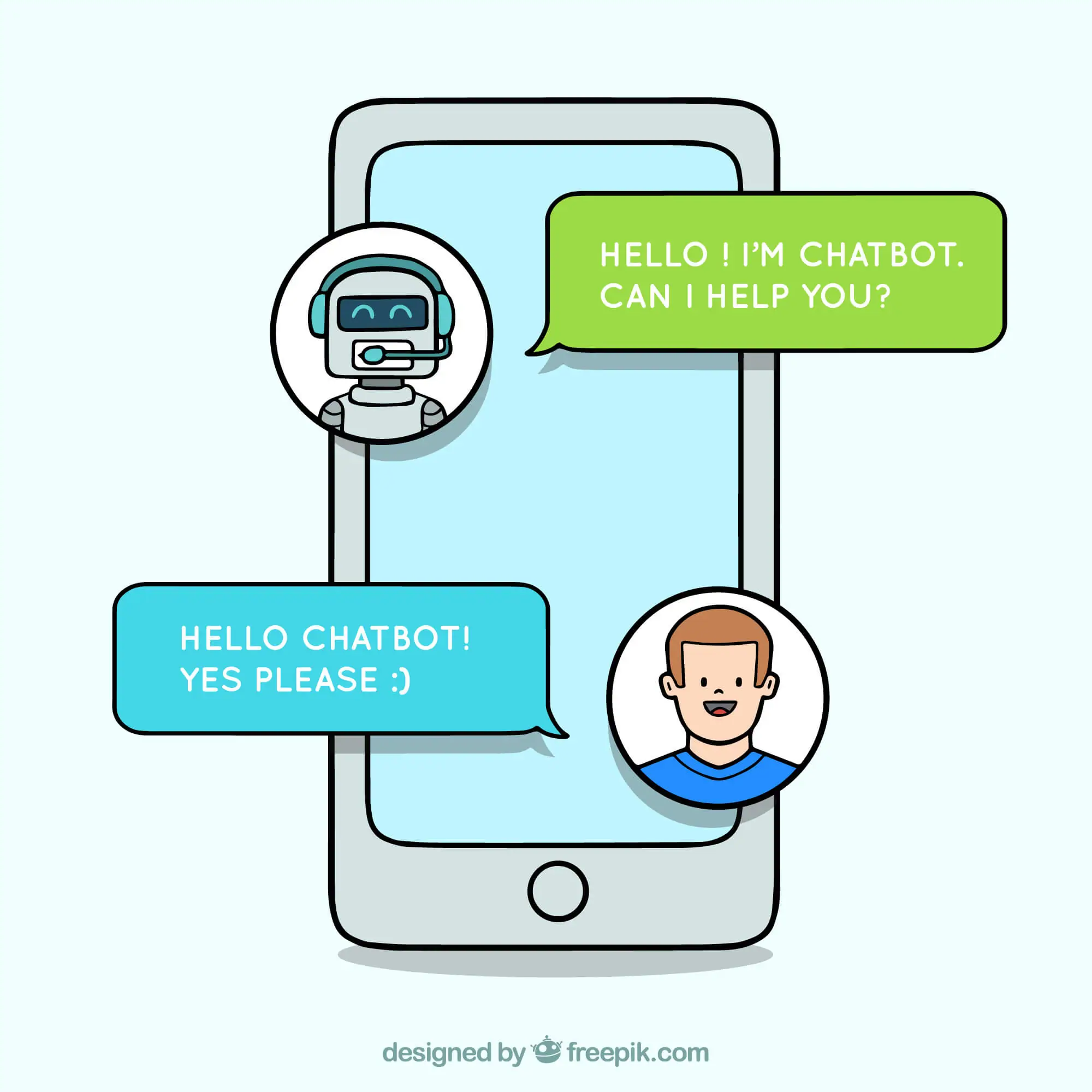 Potential Of Chatbots & Conversational Marketing On Social Media ...